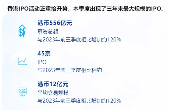 红姐香港免费资料大全,深入应用解析数据_投资版21.183