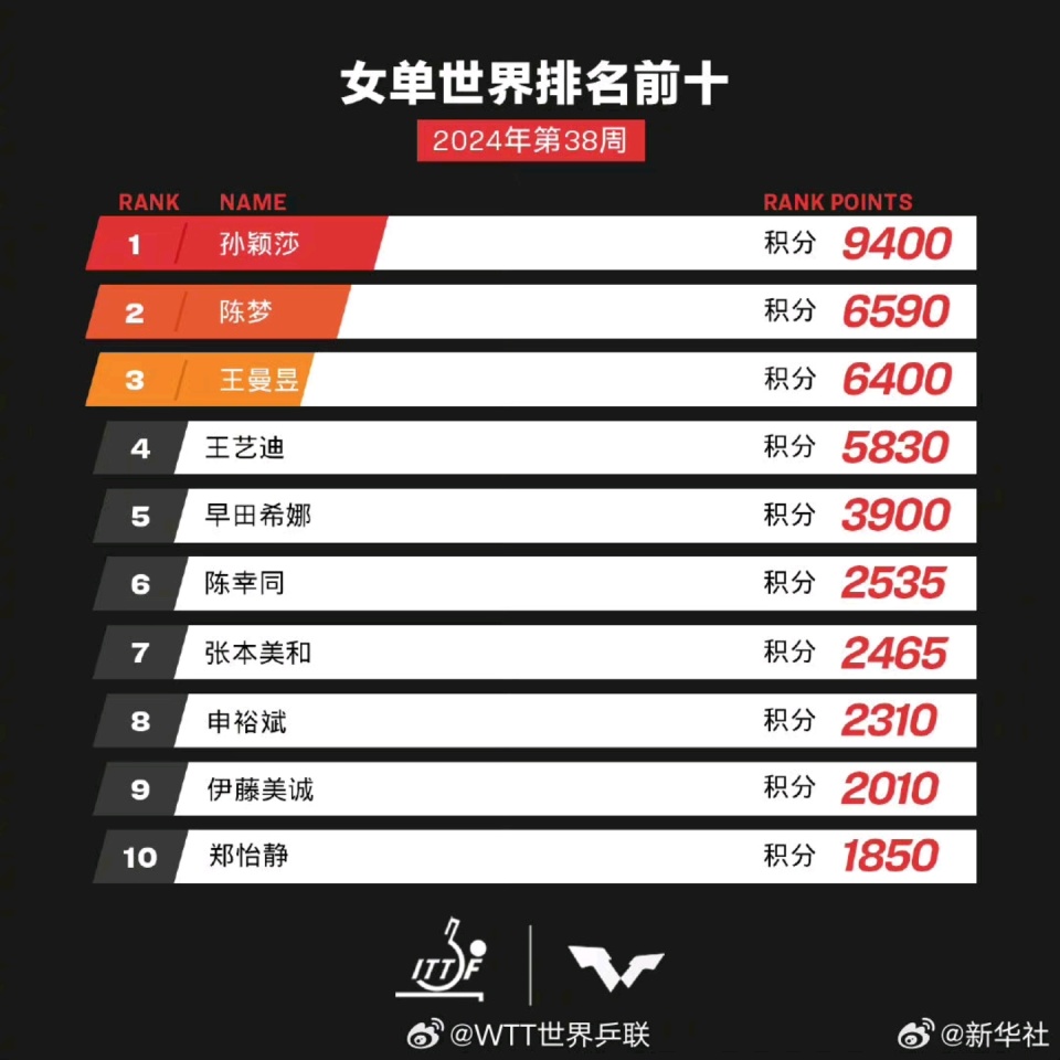 2024年新澳开奖记录,快速设计响应方案_XR97.949