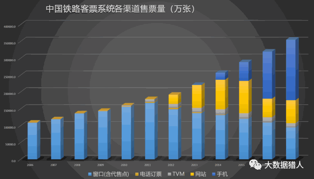 新奥天天精准资料大全,深入解析应用数据_mShop94.546