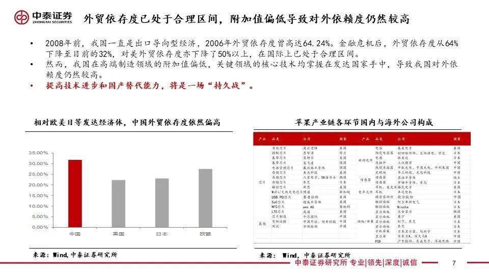 777777788888888最快開(kāi)獎(jiǎng),符合性策略定義研究_GT24.690