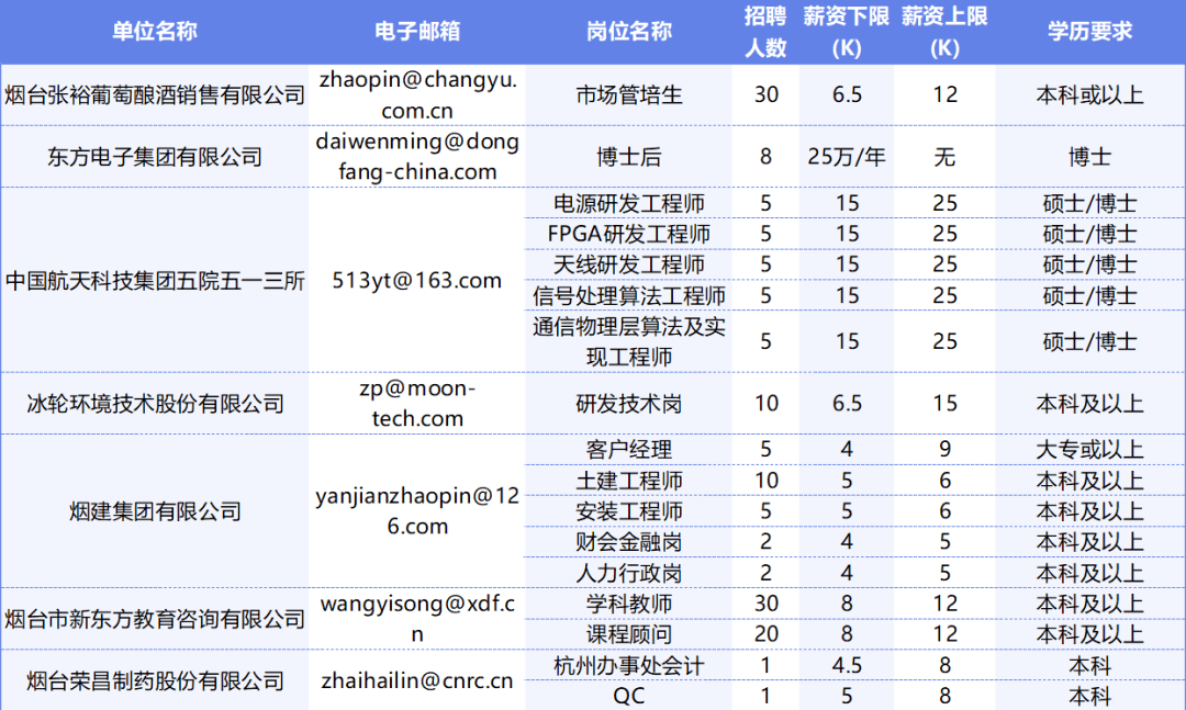 統(tǒng)一 第42頁