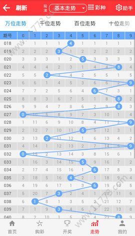 2024年天天彩資料免費大全,實踐解析說明_豪華款89.547