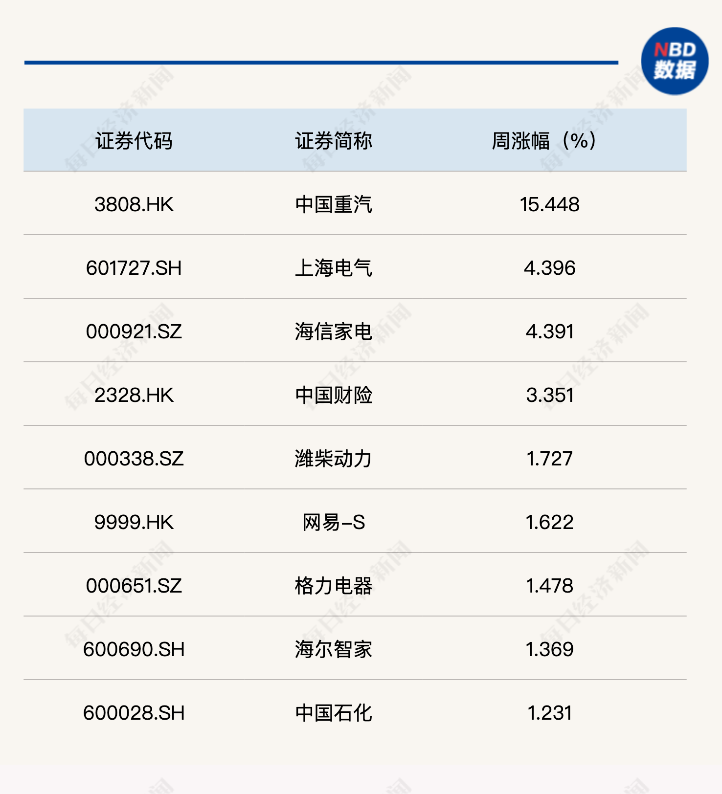 2024澳門(mén)天天開(kāi)獎(jiǎng)免費(fèi)材料,安全性執(zhí)行策略_UHD54.169