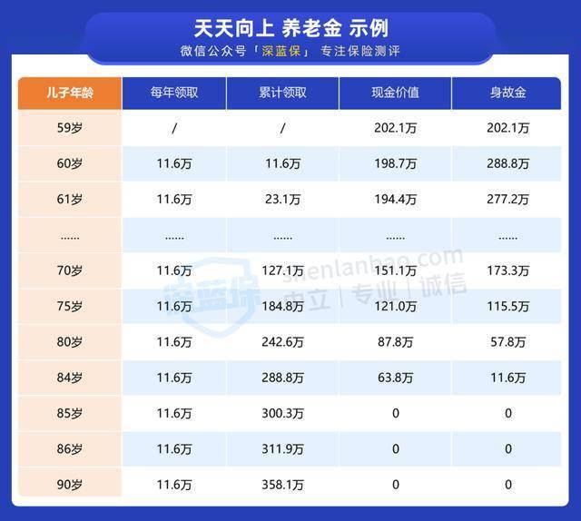 新澳门49码每天开奖吗,稳定评估计划_试用版19.807