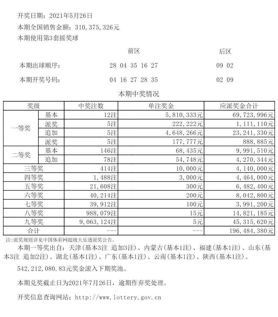 指揮 第41頁(yè)