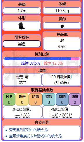 新澳天天開獎免費(fèi)資料大全最新,可靠性策略解析_入門版61.977