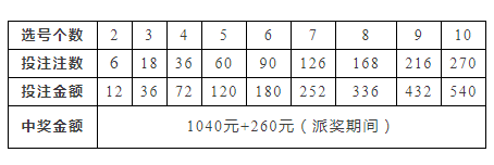 澳門一肖一碼100%準(zhǔn)確_,前沿說明評(píng)估_mShop42.999