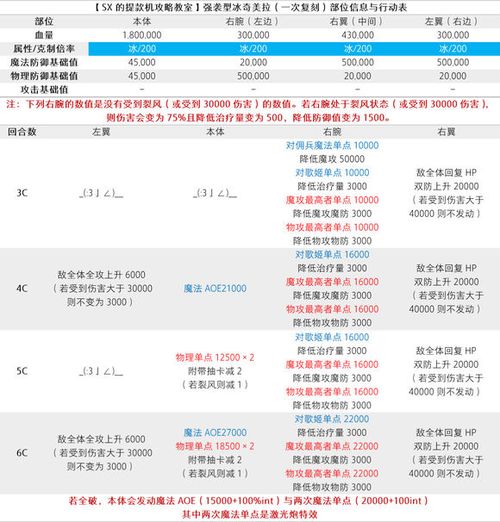 2024新奧免費(fèi)資料,實(shí)效解讀性策略_復(fù)刻版53.205