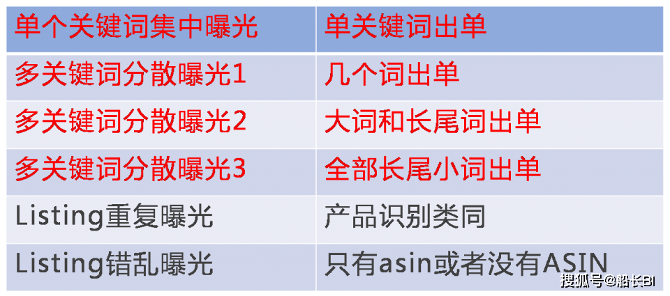 2024澳門天天開好彩大全162,深入數據執(zhí)行策略_Galaxy99.297