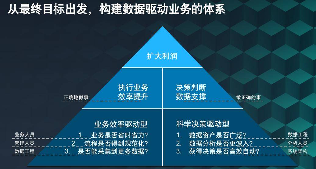 健全的 第42頁