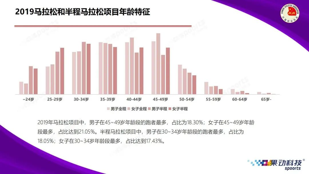 二四六天好彩(944cc)免費資料大全,實證數(shù)據(jù)解析說明_P版50.99