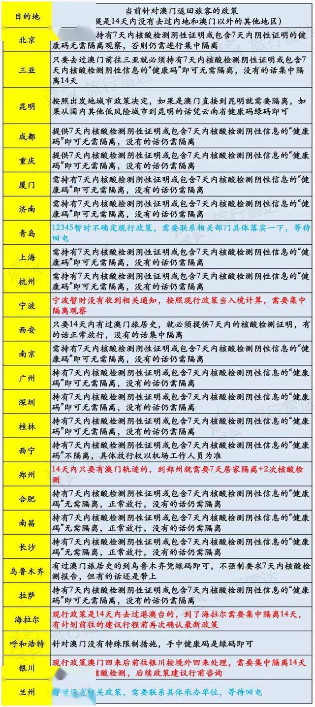 澳門六開獎結(jié)果今天開獎記錄查詢,專業(yè)分析說明_pro93.577