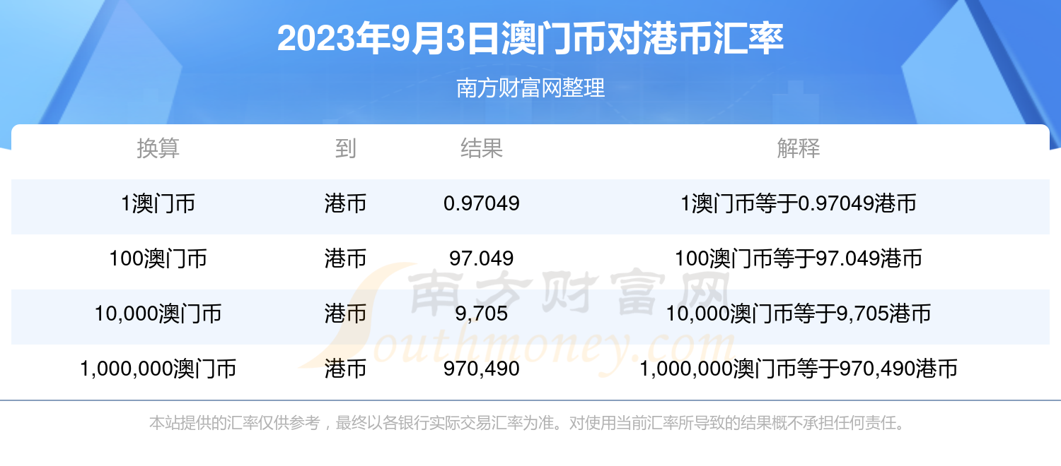 澳門六開獎結(jié)果今天開獎記錄查詢,專業(yè)分析說明_pro93.577