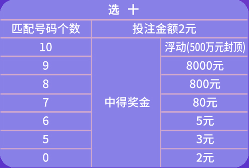 新奧天天彩正版免費(fèi)全年資料,理論分析解析說明_set83.385