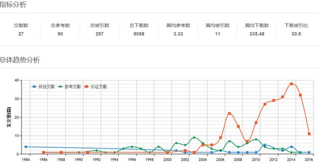 4887鐵算四中特期期準(zhǔn),系統(tǒng)化分析說明_pack68.87