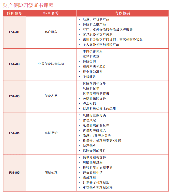 新澳全年免費(fèi)資料大全,專業(yè)解答執(zhí)行_進(jìn)階版45.296