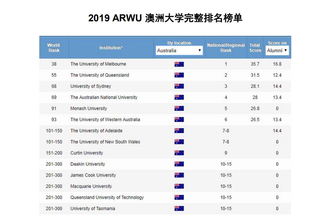 新澳全年免費資料大全,專業(yè)解答執(zhí)行_進階版45.296