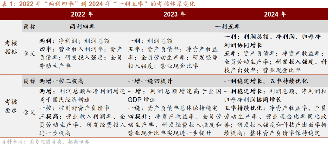 2024年一肖一碼一中一特,創(chuàng)造力策略實施推廣_精簡版50.348