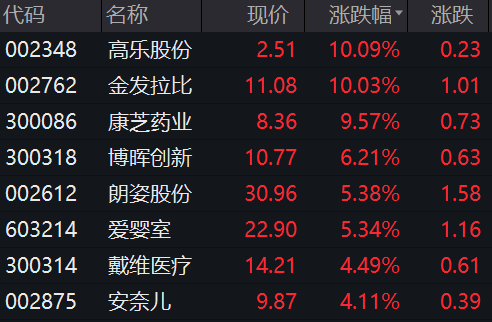 777788888新澳門開(kāi)獎(jiǎng),可靠解答解析說(shuō)明_Superior78.221