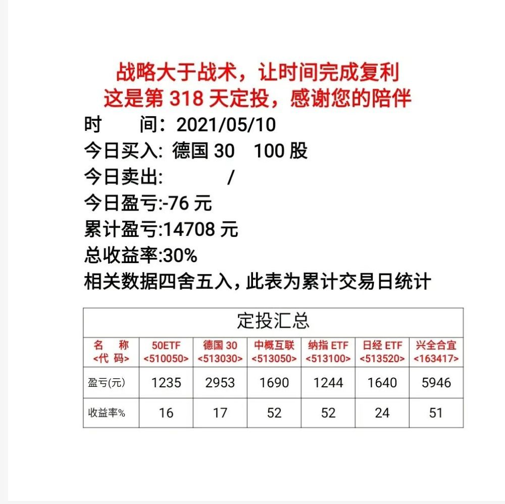 二四六天好彩944cc246天好資料,收益成語分析落實(shí)_AP26.609