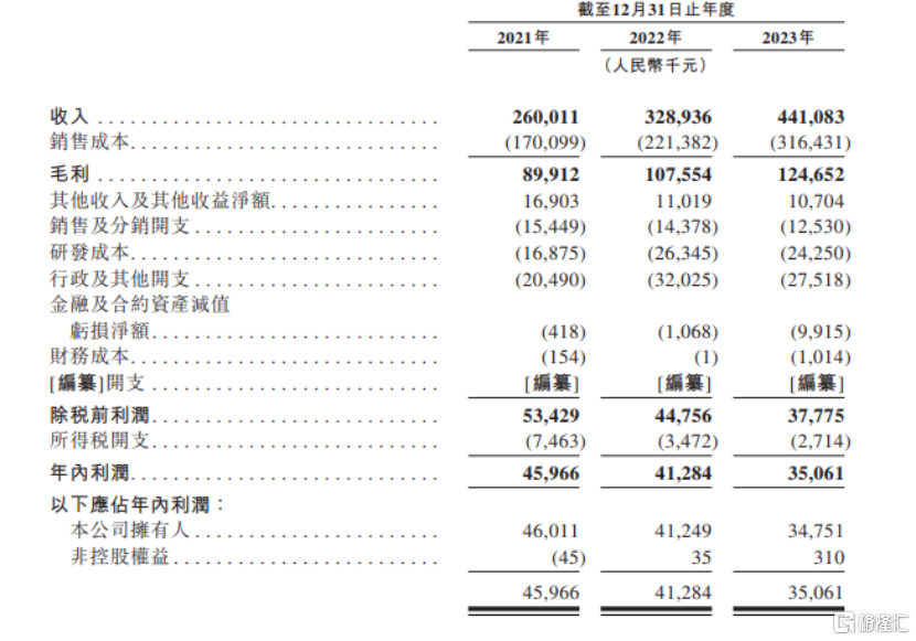 二四六天好彩944cc246天好資料,收益成語分析落實_AP26.609