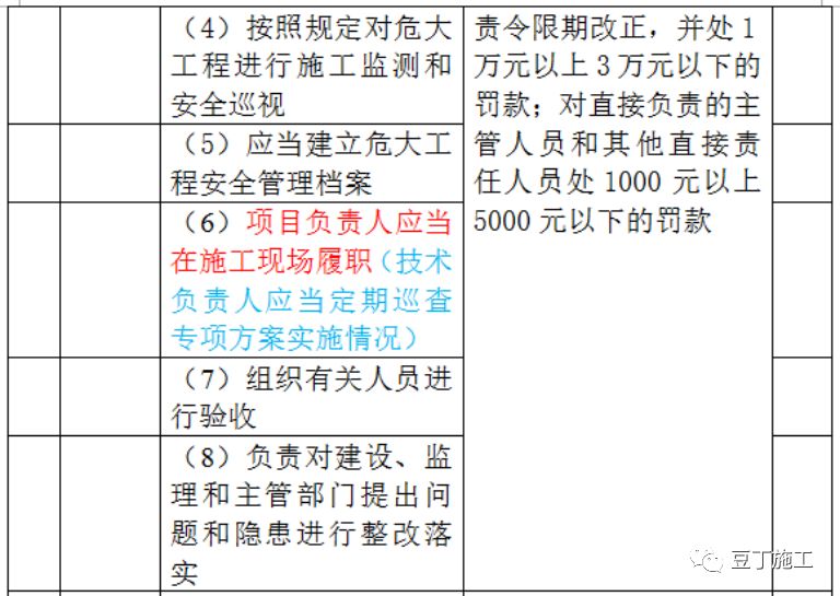 澳門天天開彩大全免費,重要性解釋定義方法_特別版19.193