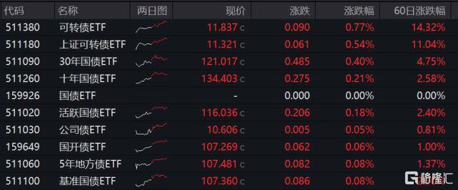 新澳門天天開彩資料大全,互動策略評估_XT81.10