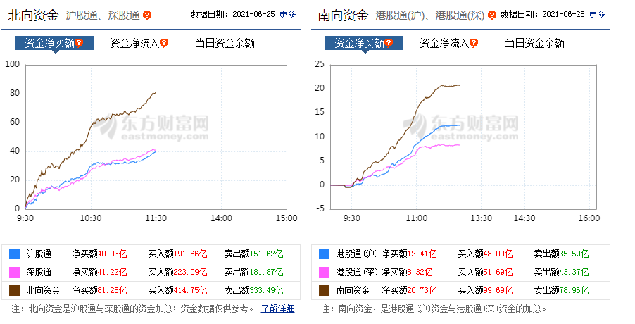 新澳門天天開彩資料大全,互動策略評估_XT81.10