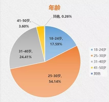 2024澳門(mén)天天開(kāi)好彩最新版本,合理化決策評(píng)審_GT38.497