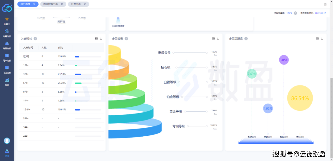 新澳天天开奖资料大全下载安装,数据分析驱动解析_精装版82.979