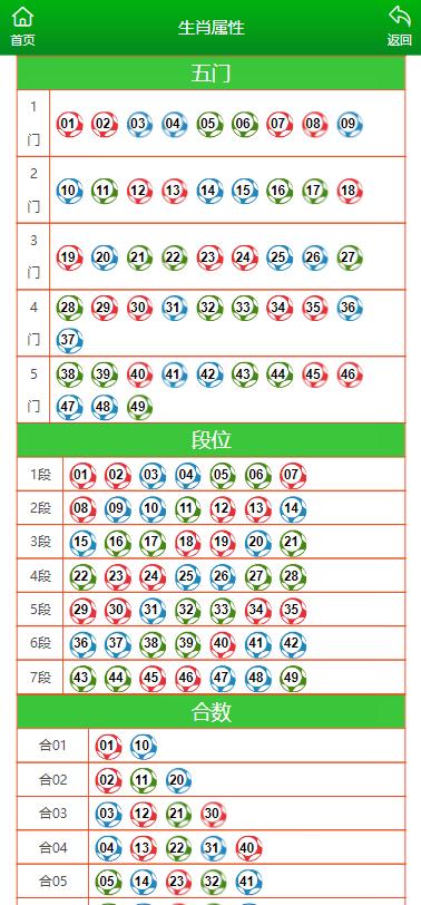 新澳門特馬今期開獎結(jié)果查詢,全面理解執(zhí)行計劃_3K21.501