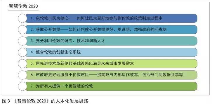 新澳內(nèi)部一碼精準(zhǔn)公開,實(shí)證數(shù)據(jù)解釋定義_MT40.333