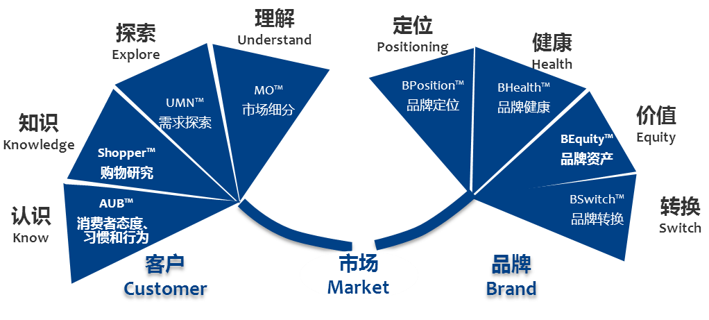 新澳內(nèi)部一碼精準(zhǔn)公開,實(shí)證數(shù)據(jù)解釋定義_MT40.333