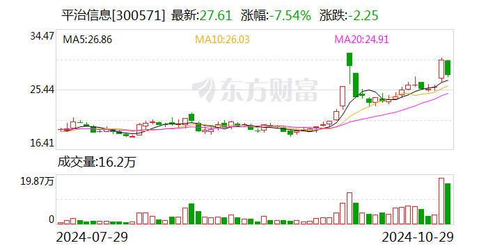 2024六開彩天天免費(fèi)資料大全,完善的機(jī)制評估_FHD33.595