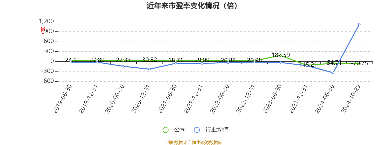 2024六開彩天天免費資料大全,完善的機制評估_FHD33.595