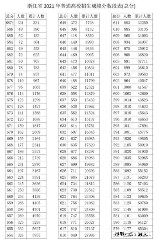 2024六開彩天天免費(fèi)資料大全,完善的機(jī)制評(píng)估_FHD33.595