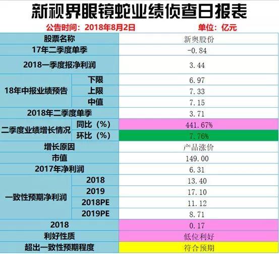 新奧開獎歷史記錄查詢,穩(wěn)定設(shè)計解析_超值版81.389