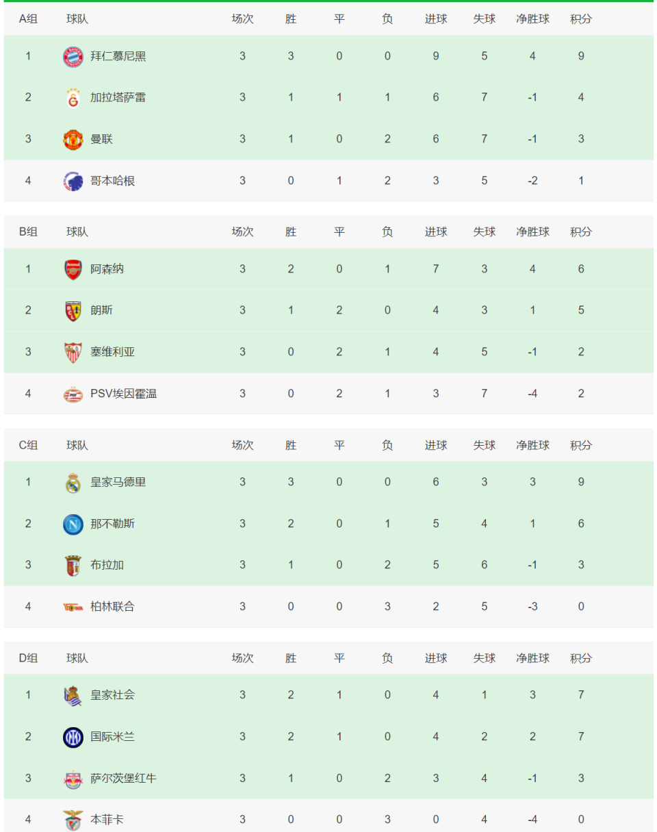 2024新奧門天天開好彩大全85期,狀況評估解析說明_免費(fèi)版96.757