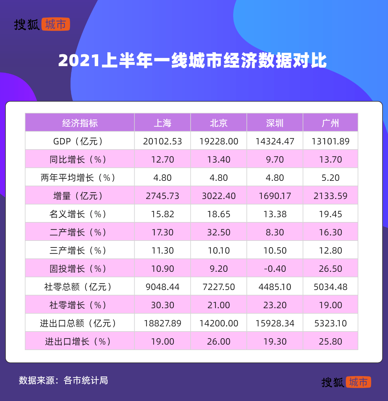 2024新澳門天天開獎免費資料大全最新,最佳精選解析說明_HarmonyOS95.756