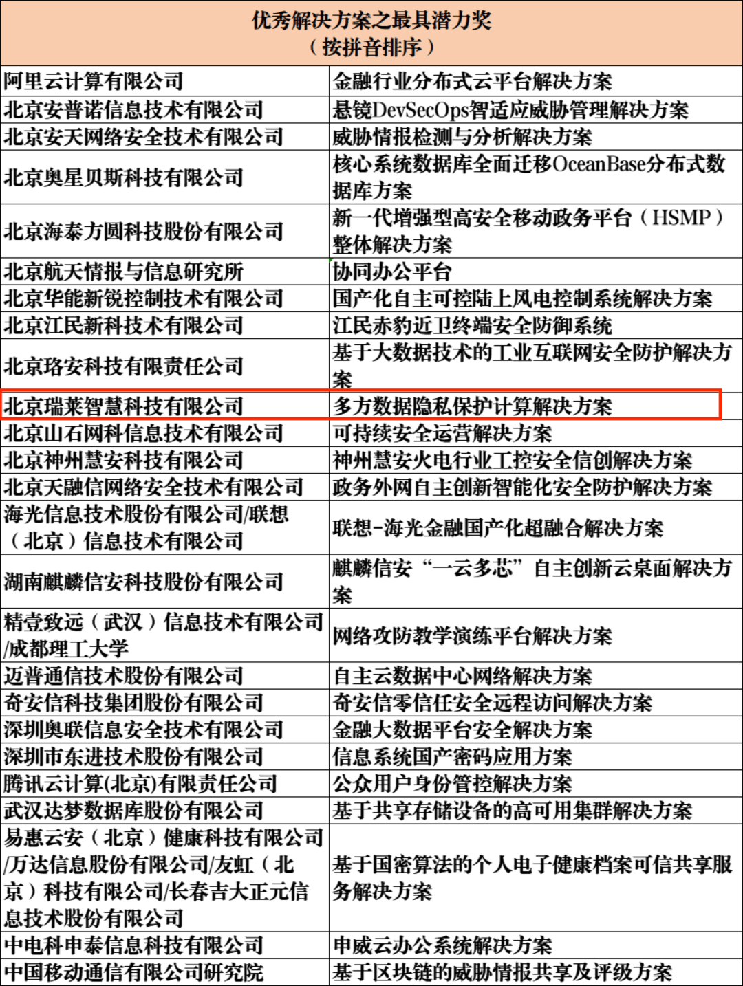 新澳龍門龍門資料大全,快速執(zhí)行方案解答_專業(yè)款73.231