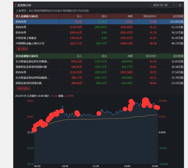 2024年新澳門天天開獎(jiǎng),真實(shí)解答解釋定義_Nexus98.842