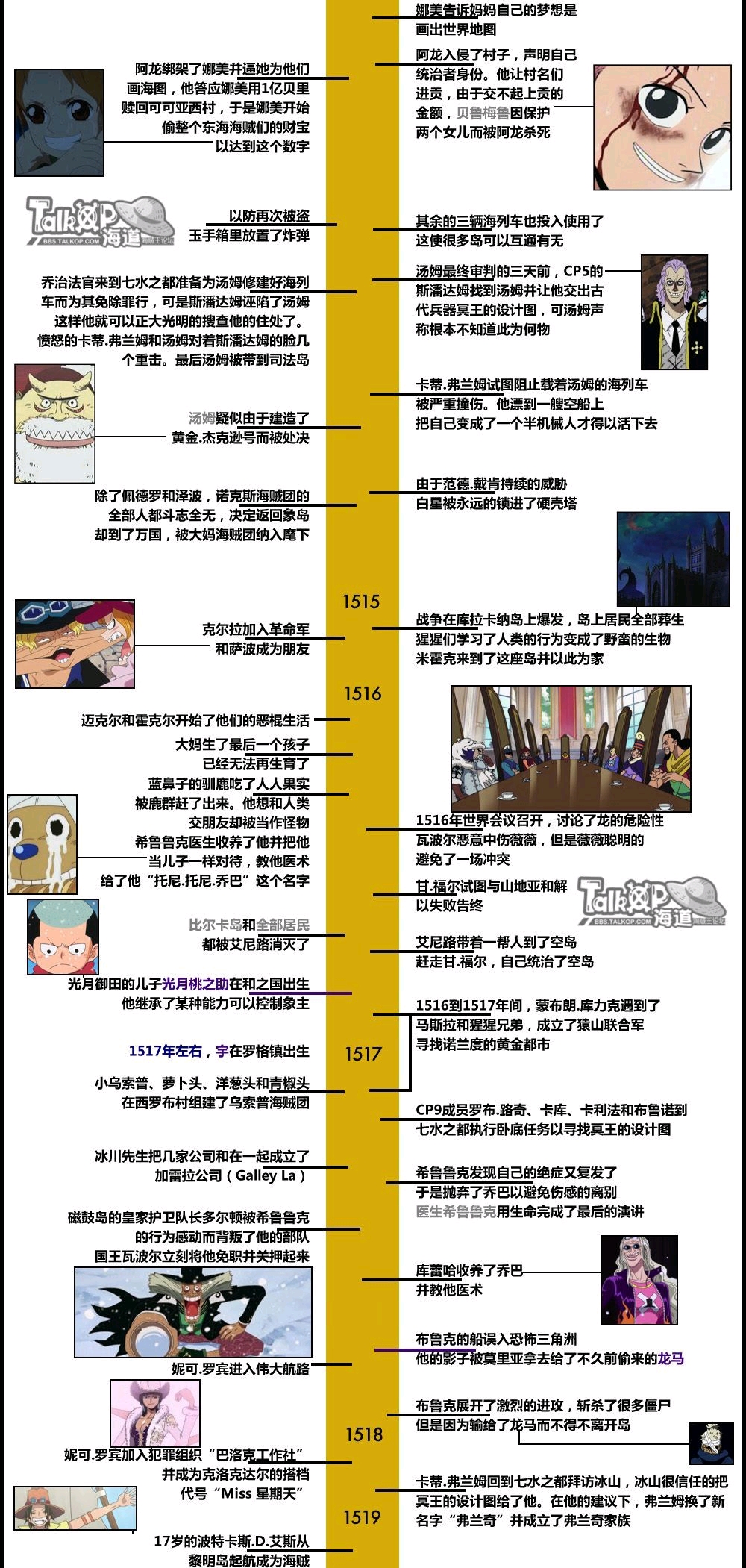 22324濠江論壇歷史記錄查詢,可行性方案評(píng)估_9DM55.28