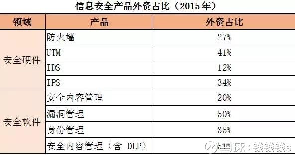 澳門論壇六肖資料網(wǎng)址,全面實(shí)施策略數(shù)據(jù)_FHD15.697