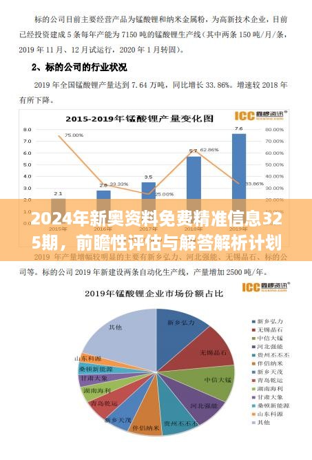 2004新奧精準(zhǔn)資料免費(fèi)提供,實地執(zhí)行考察數(shù)據(jù)_XT25.763