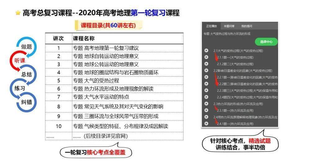 廣東二八站免費(fèi)提供資料,準(zhǔn)確資料解釋落實(shí)_win305.210