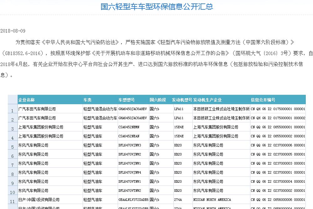 廣東二八站免費提供資料,準確資料解釋落實_win305.210