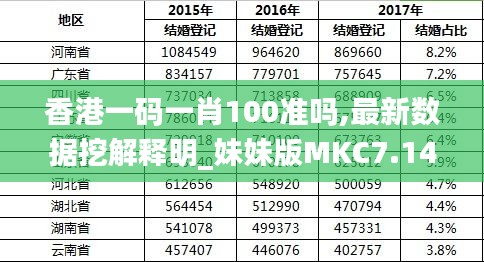 香港最準(zhǔn)的100%肖一肖,實(shí)地分析考察數(shù)據(jù)_影像版61.23