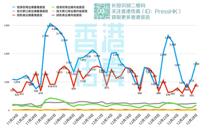 香港最準(zhǔn)的100%肖一肖,實地分析考察數(shù)據(jù)_影像版61.23