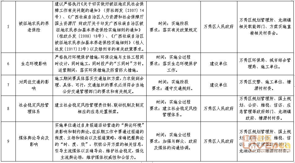 2024新澳門掛牌,穩(wěn)定評估計劃方案_基礎版22.981