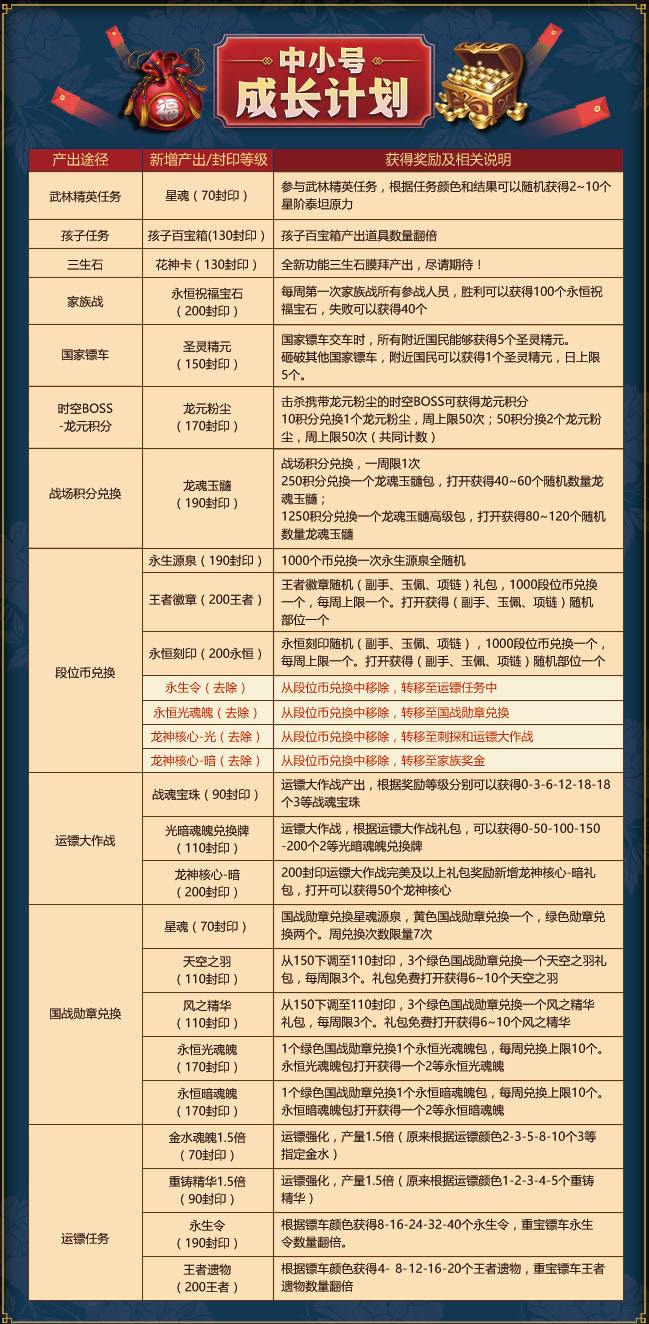 2024年天天彩免費(fèi)資料,靈活性執(zhí)行計(jì)劃_Q40.787